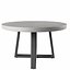 table 3D