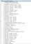 Revit-Familien von Mechanical Equipment 2016