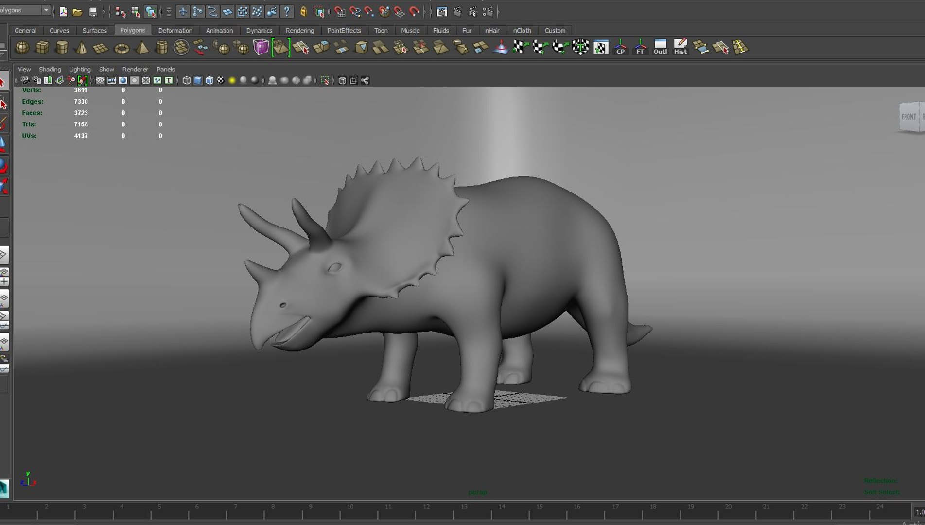 3D Cartoon Triceratops Ready Model - TurboSquid 1278425