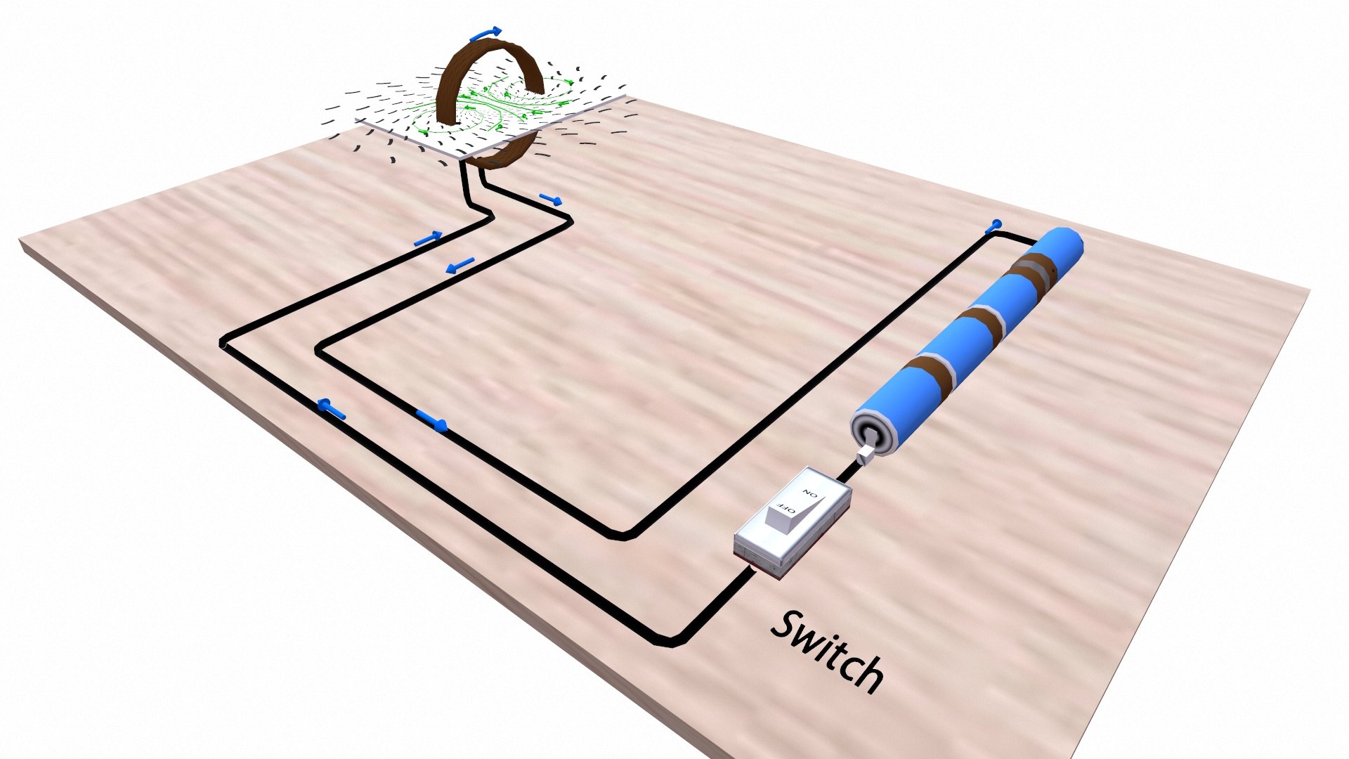 Magnetic Effects Of Electric Current 3D Model - TurboSquid 2355276