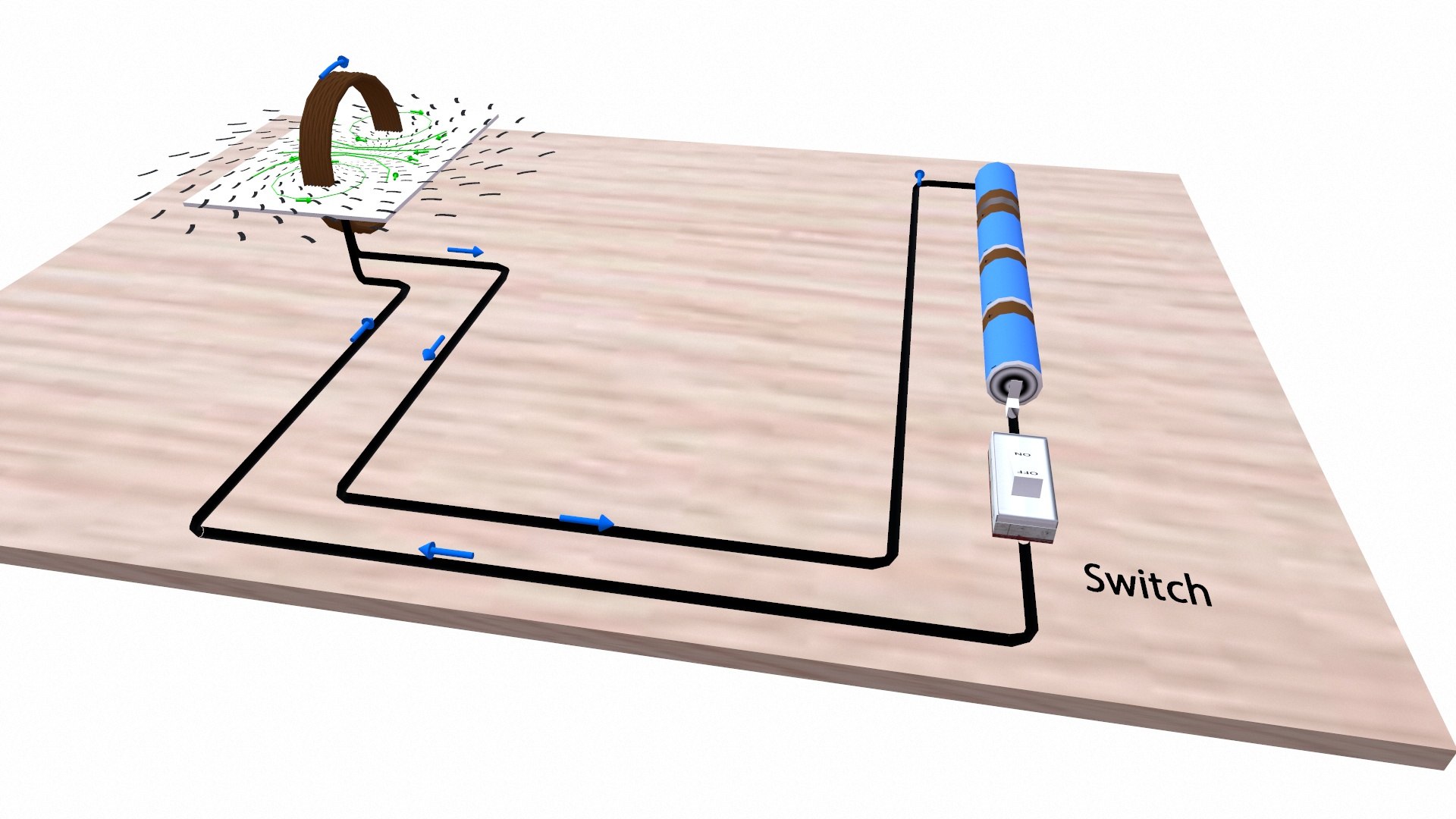 Magnetic Effects Of Electric Current 3D Model - TurboSquid 2355276