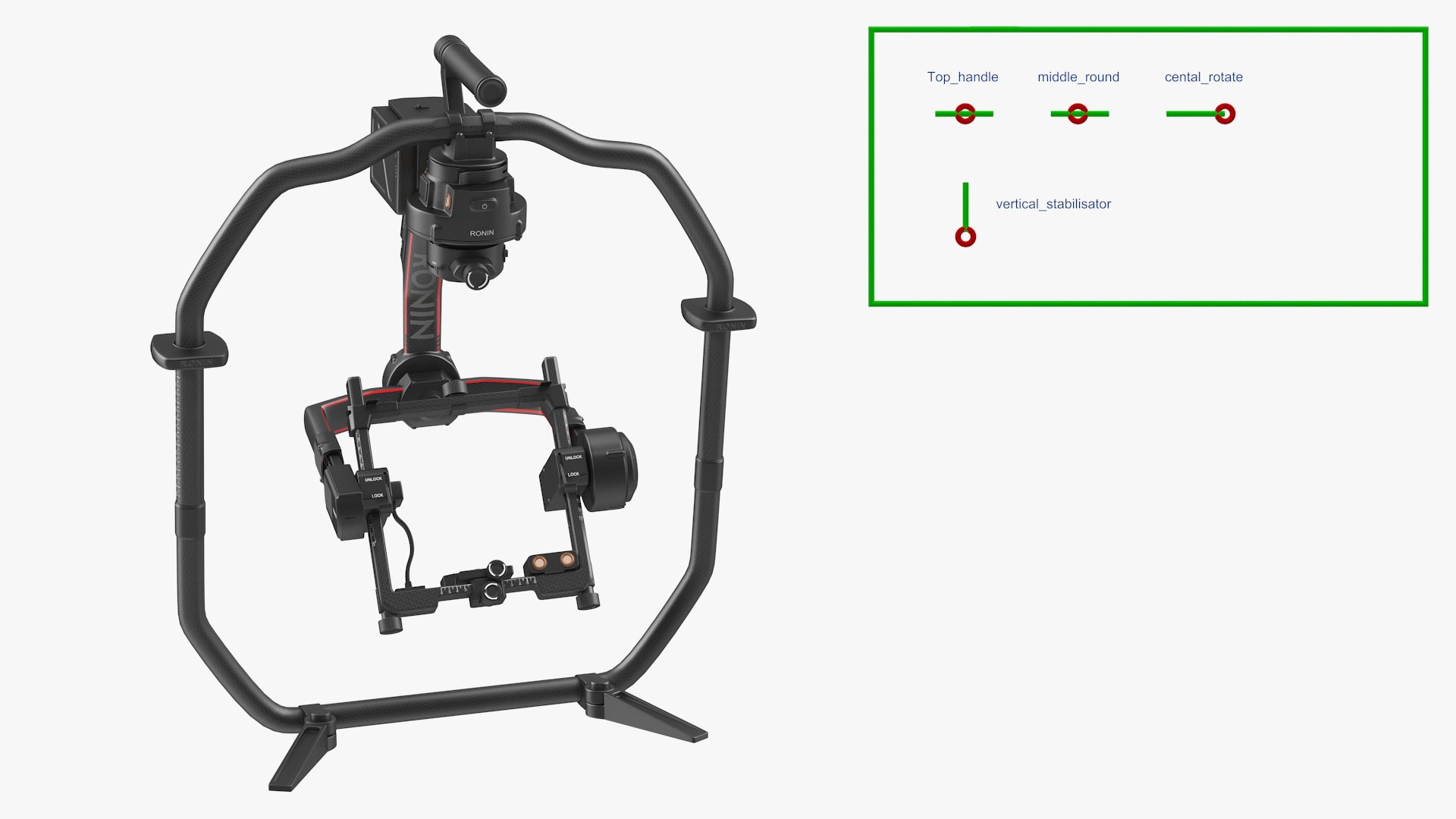 DJI Ronin 2 Camera Stabilizer Rigged 3D model preview