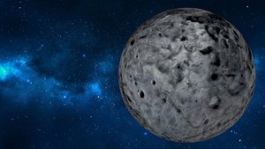 Ceres-Eris-Makemake-Haumea 8k resolution
