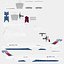 McDonnell Douglas MD90 Delta Rigged 3D Model