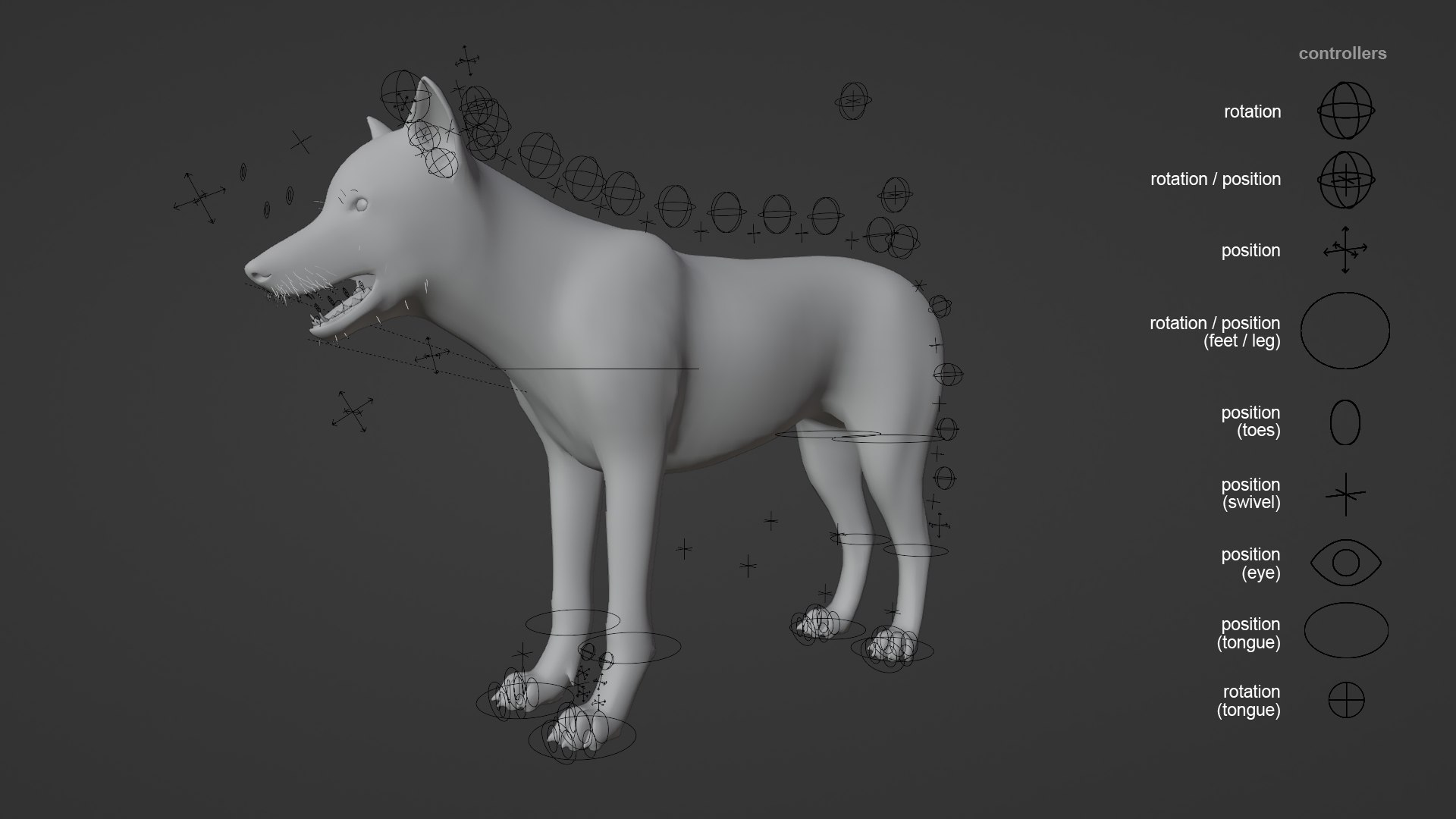 Zombie Dog Rigged 3D model https://p.turbosquid.com/ts-thumb/Xl/vqpwcn/Wn/img_19/jpg/1699308043/1920x1080/fit_q87/e5b46e42815d675dd05f89f8d8ce28ab6edef8b2/img_19.jpg