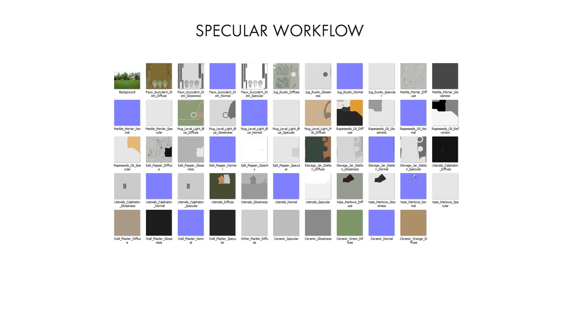 3D realistic kitchen accessories 1 model TurboSquid 1432931