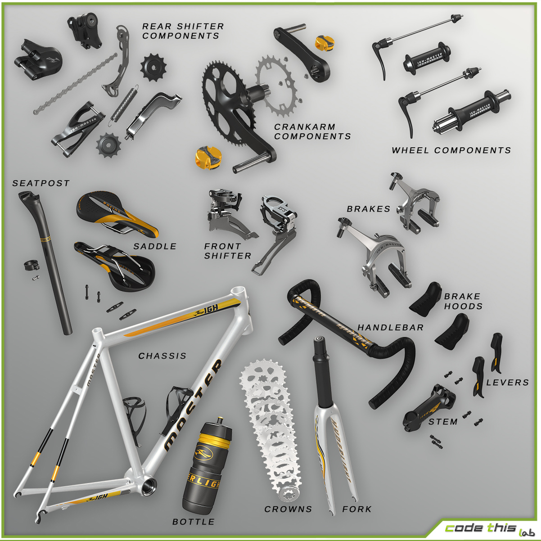 maxkare bike assembly
