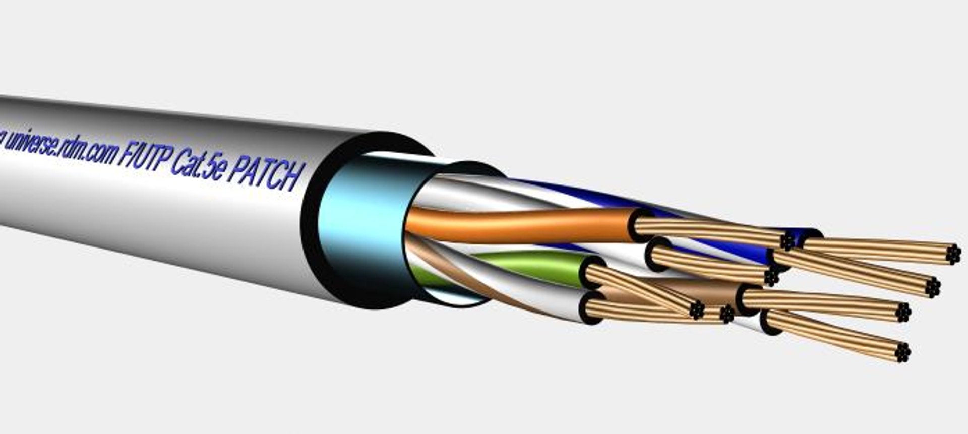 3d R M F-utp Cat5e