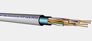 R&M F-UTP Cat5e PATCH.max