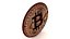 Bitcoin Rame