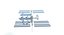 Station spatiale internationale