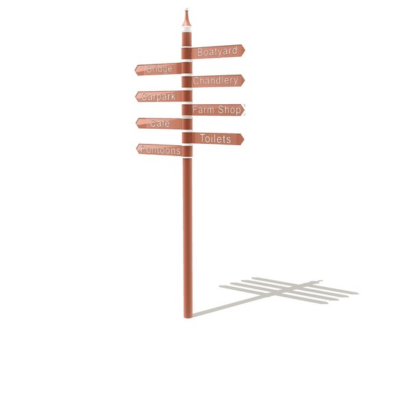 3d finger signpost model