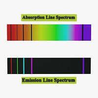 Absorption line spectrum