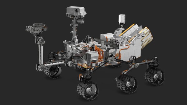 Curiosity mars rover 3D - TurboSquid 1511835