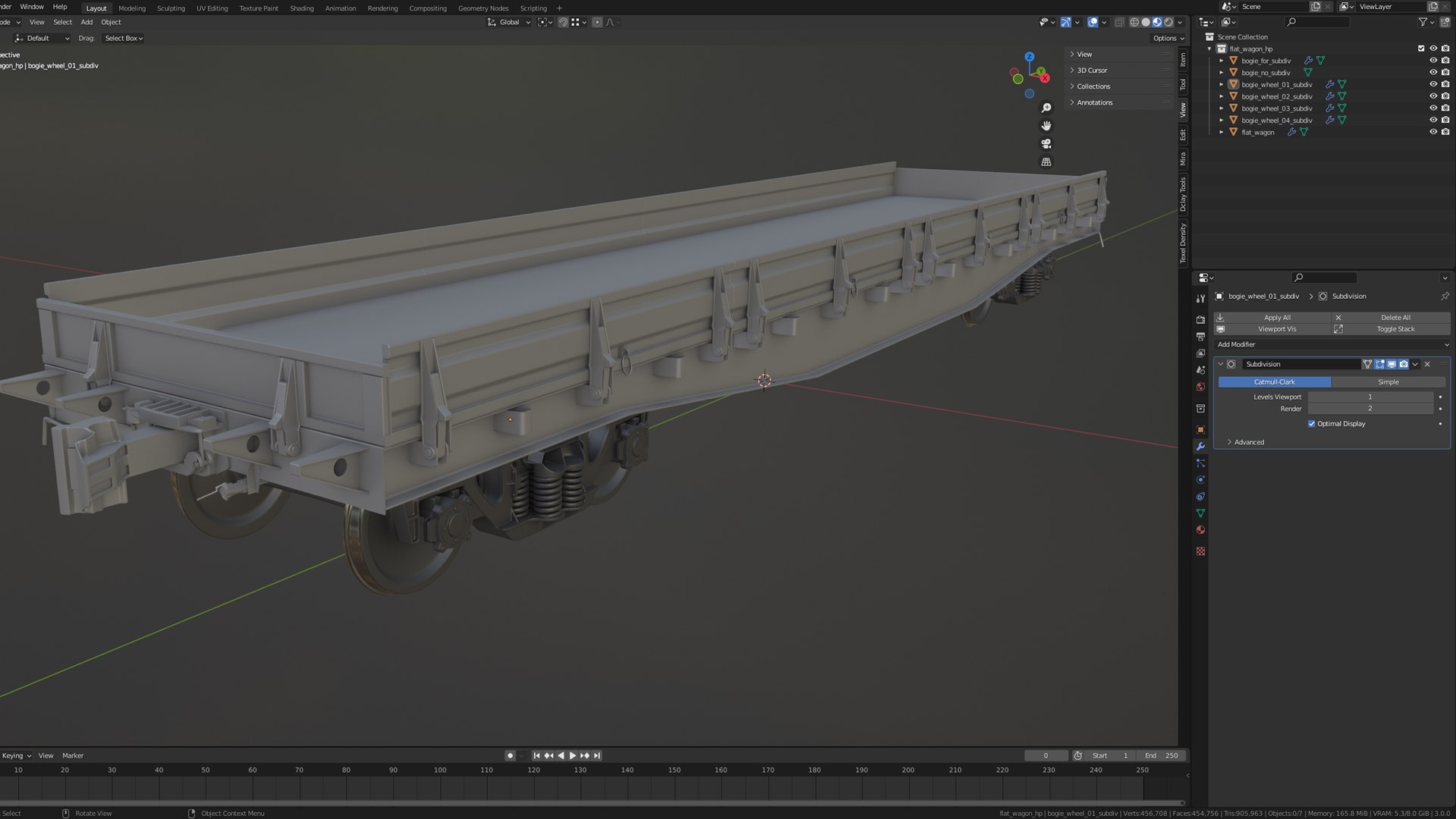 set cargo wagons model https://p.turbosquid.com/ts-thumb/YQ/P2toGI/uj/08_flat_wagon_hp_render/jpg/1642686580/1920x1080/fit_q87/b51ced7caac2af0085a81f69407eefa9f7467fdd/08_flat_wagon_hp_render.jpg