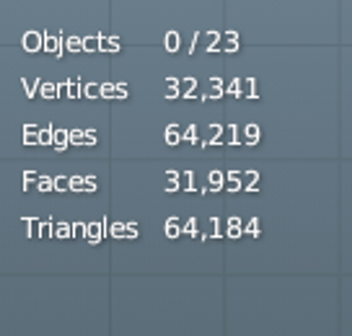 3D Yak 9 https://p.turbosquid.com/ts-thumb/YZ/1StQlE/ap/yak18/png/1650282492/1920x1080/fit_q87/7abafe440a1a39622fb9eb73b16e05fd9928ec22/yak18.jpg