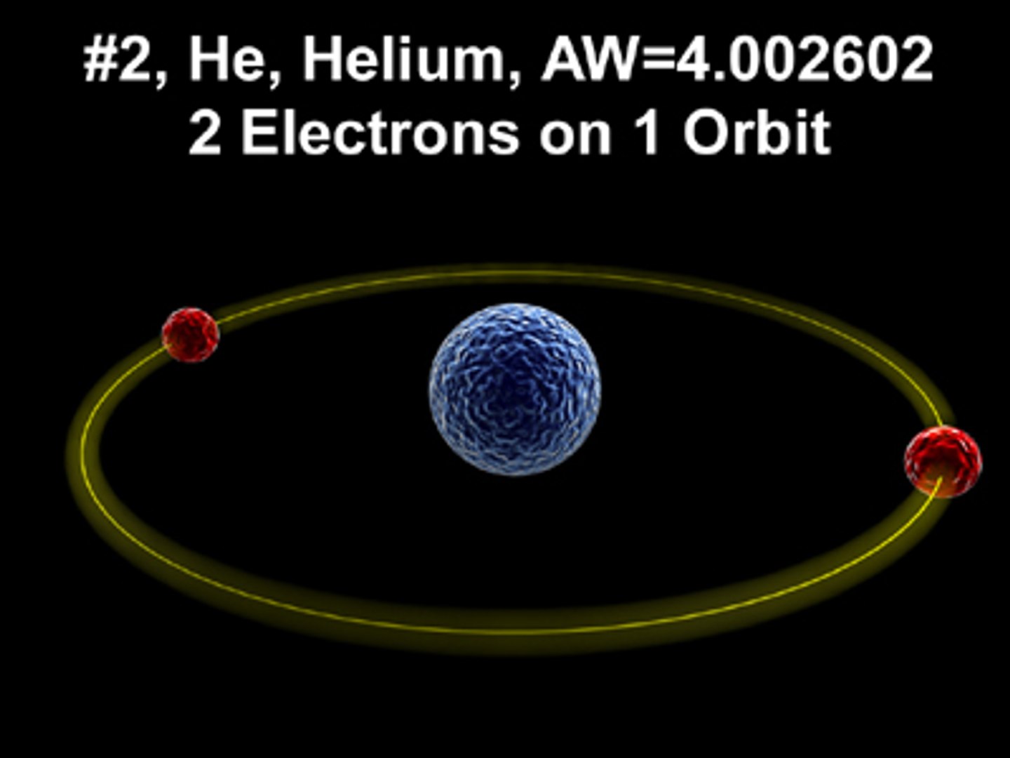chlorine bohr model solar system