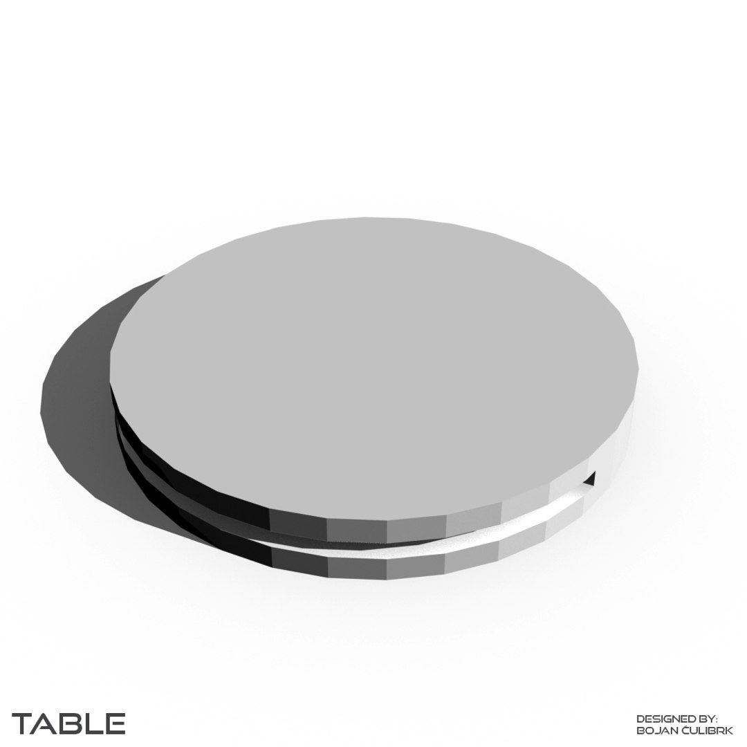 obj table