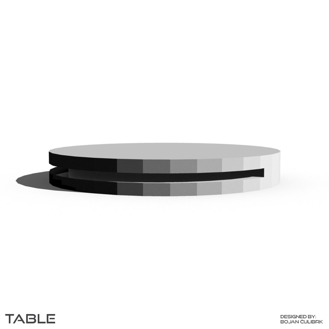 obj table