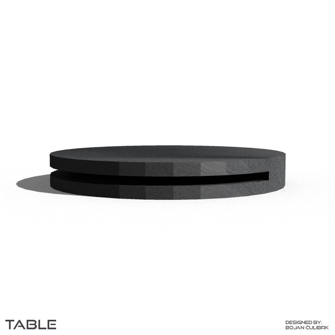 obj table