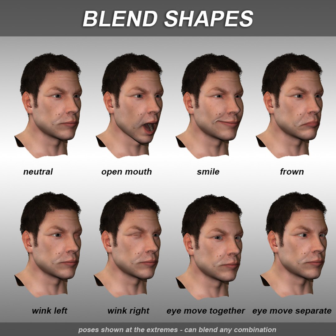 Ma Male Face Rigged