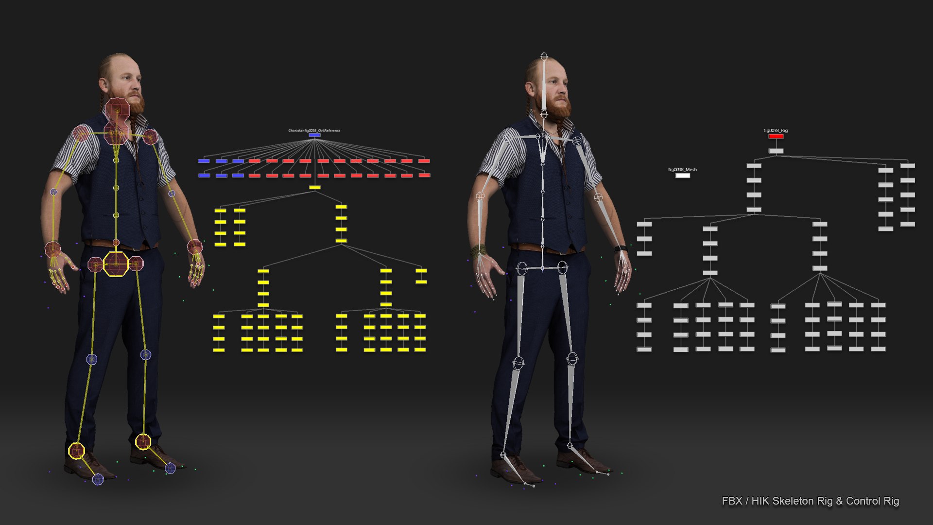 3D Rigged Man Character - 3D Scanned Figure 0095 https://p.turbosquid.com/ts-thumb/Yr/BaSf83/6F/fig0095_fbx/png/1747738260/1920x1080/fit_q87/38c8844f2928951e17abb14cbde4c093f9783118/fig0095_fbx.jpg