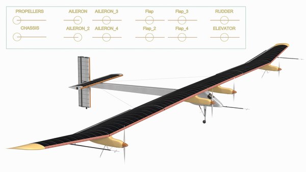 modelo 3d Prototipo de avión solar aparejado - TurboSquid 2030667