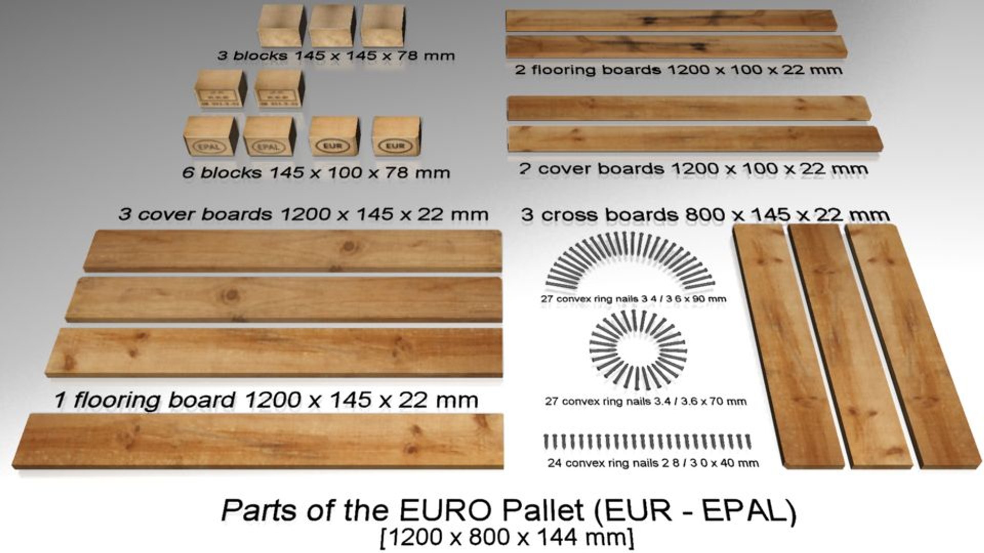 Фото размеры деревянных. Объем древесины в европоддоне. Доска для поддонов Размеры. Гвозди для производства EPAL паллет. Объем доски в поддоне.