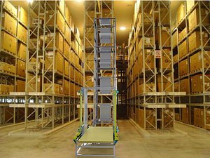 Chain hoist