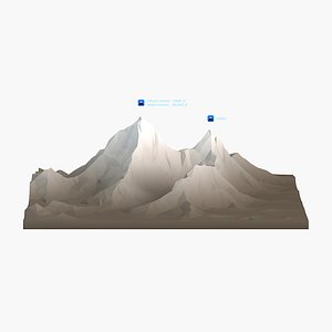 terrain mount everest 3d model