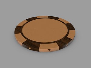 chip c4d
