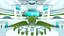Virtual E-Congress Lobby Collection