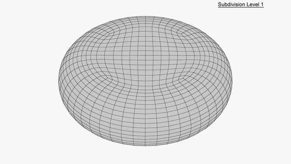 3D soaps cleaning model - TurboSquid 1706766