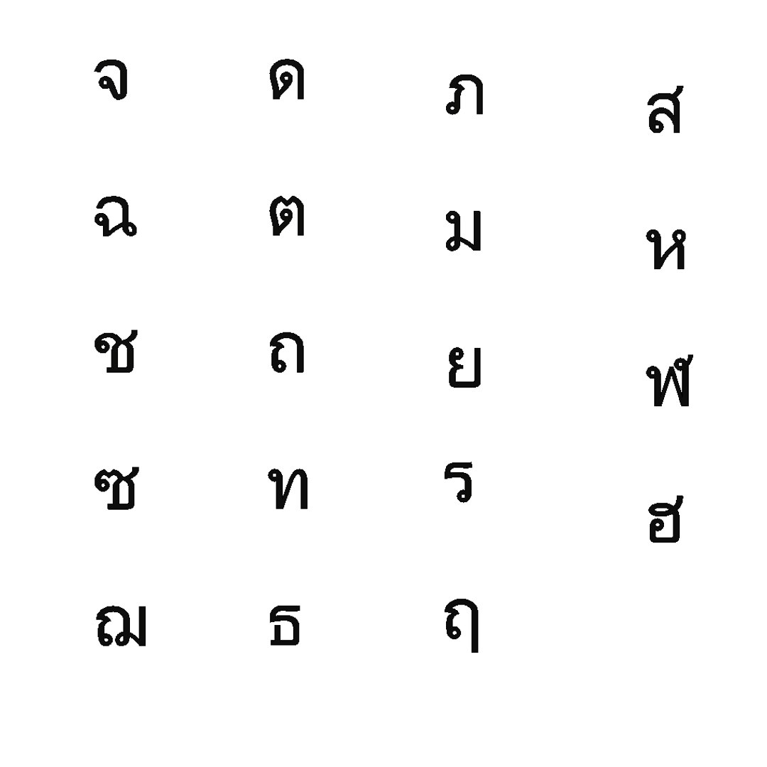 Thai Alphabet Set1 Cg 3D | 1146743 | TurboSquid