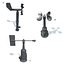 Wind sensor A B C