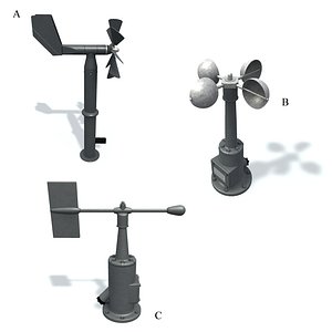 Wind sensor A B C