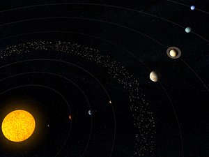 solar planets sun 3D