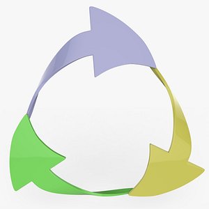 Recycle Logo Sign
