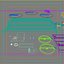Industrial Sewage Treatment Plant