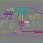 Industrial Sewage Treatment Plant