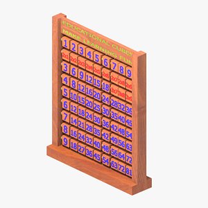 3D cubes educational