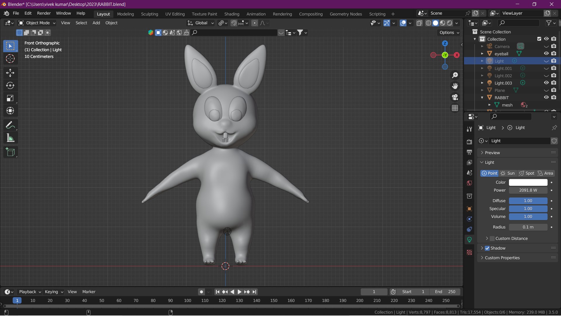 3D Rabbit Model - TurboSquid 2156652