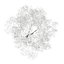 CGAxis Models Volume 28 Trees III C4D