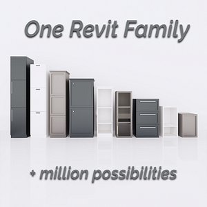 Kitchen Cabinets 1000+ Possibilities