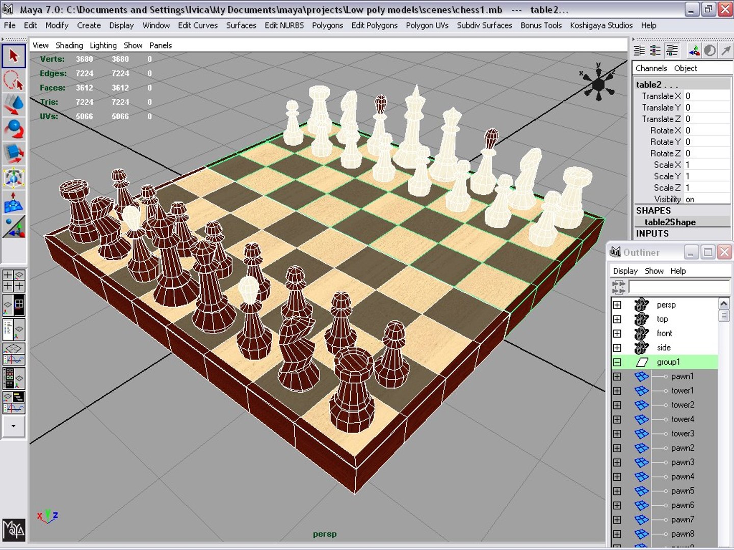 3d Model Chess