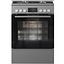Bosch Appliance Co