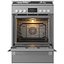 Bosch Appliance Co