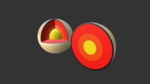 Saturn Planet 3D model