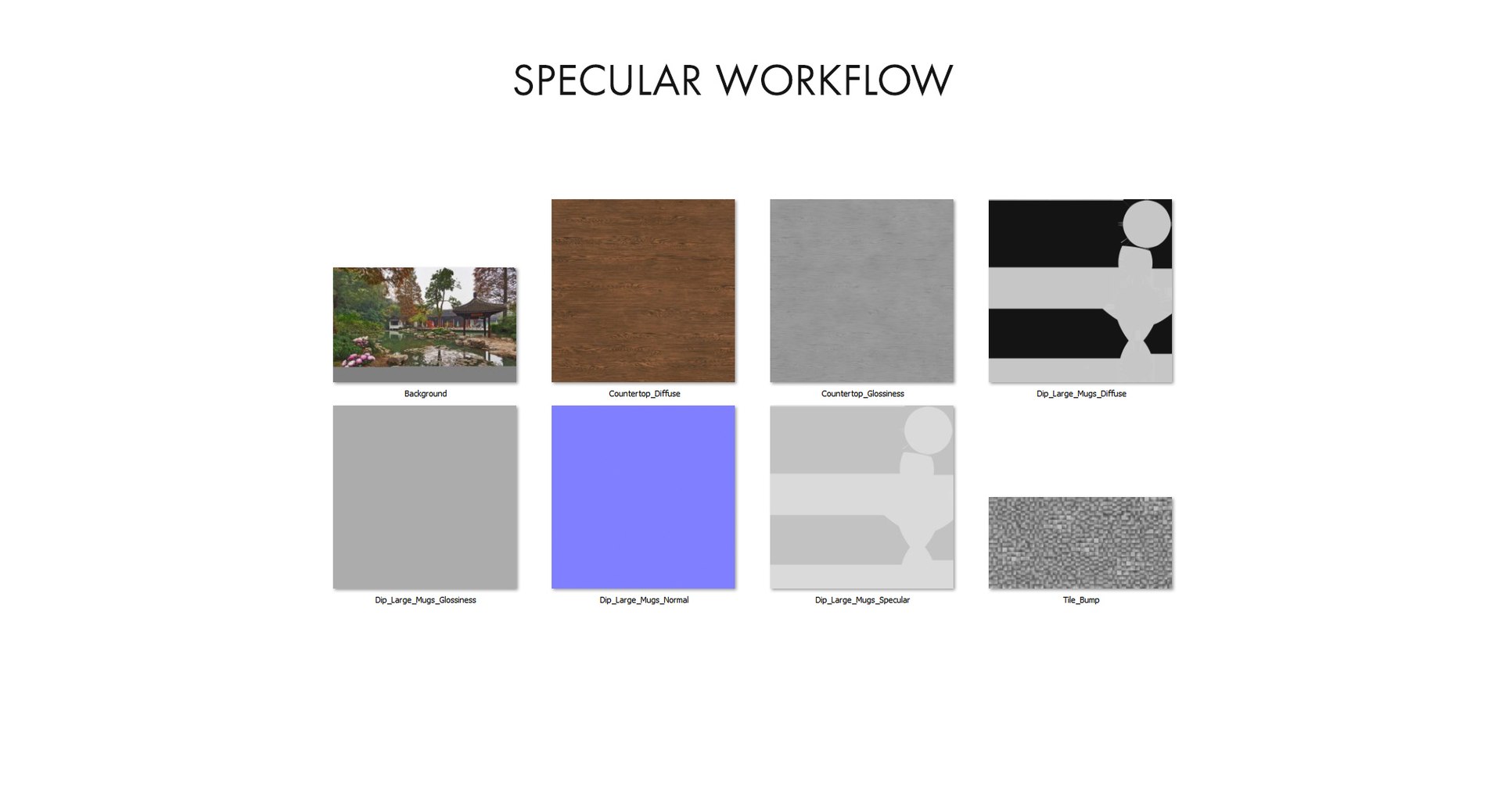 3D realistic dip large mugs https://p.turbosquid.com/ts-thumb/ap/TmJuLi/1YQgua5o/textures_specular/jpg/1572175680/1920x1080/fit_q87/2589d48e1b9947509bedf193cf03328a6ddea5f4/textures_specular.jpg