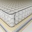 mattress spring